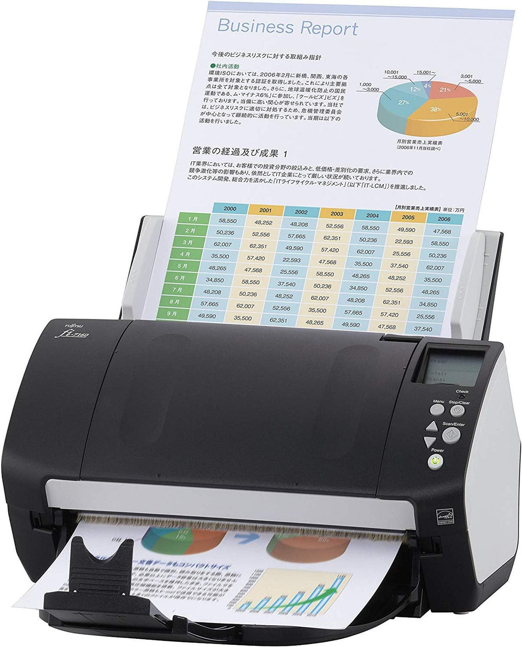 Color Duplex Document Scanner (2-Pack) R348386