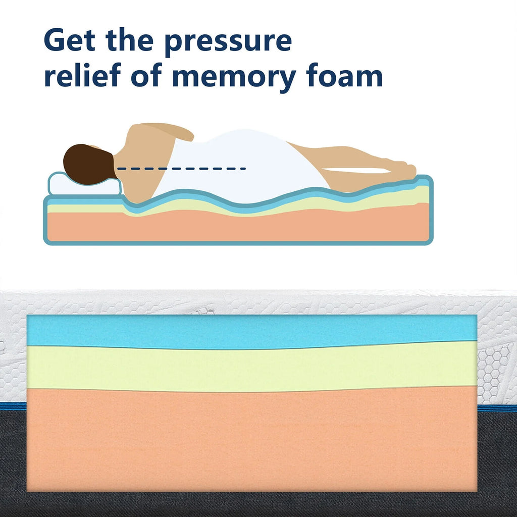 Queen Size Memory Foam Mattress G62017