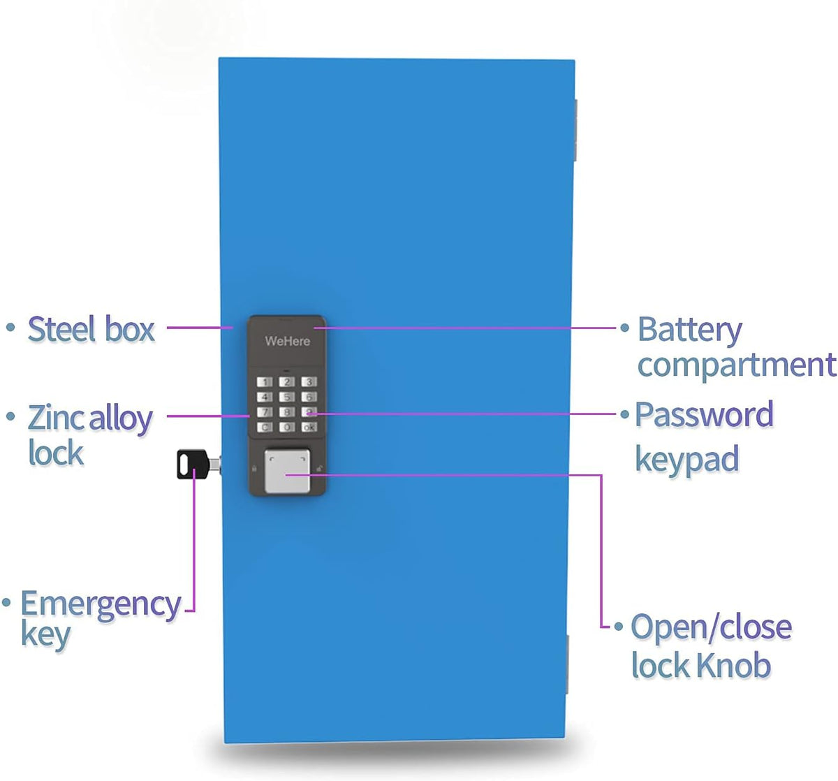 Metal Key Lock Box 48 Keys C95666