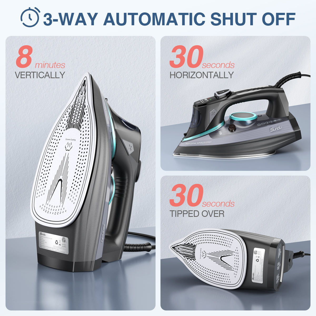 1700W Digital Steam Iron with LCD Display P84862