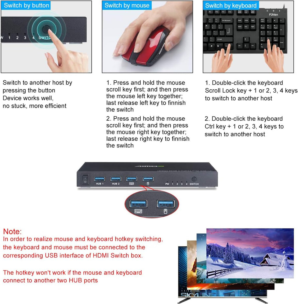 KVM Switch HDMI 4 Port Box with USB Hub Port, 4K@60Hz L693508