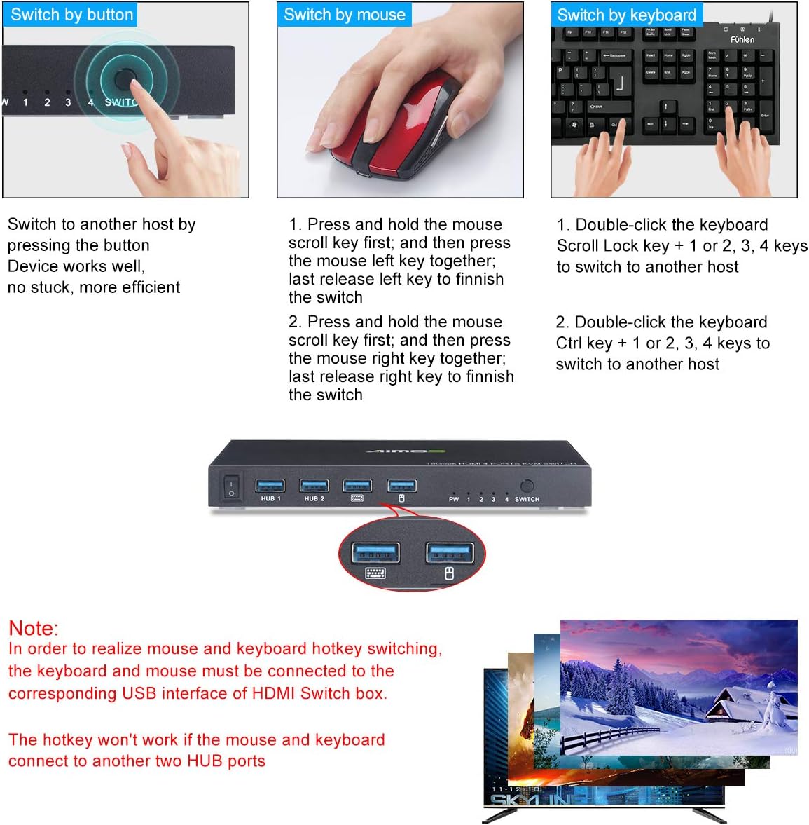 KVM Switch HDMI 4 Port Box with USB Hub Port, 4K@60Hz L693508