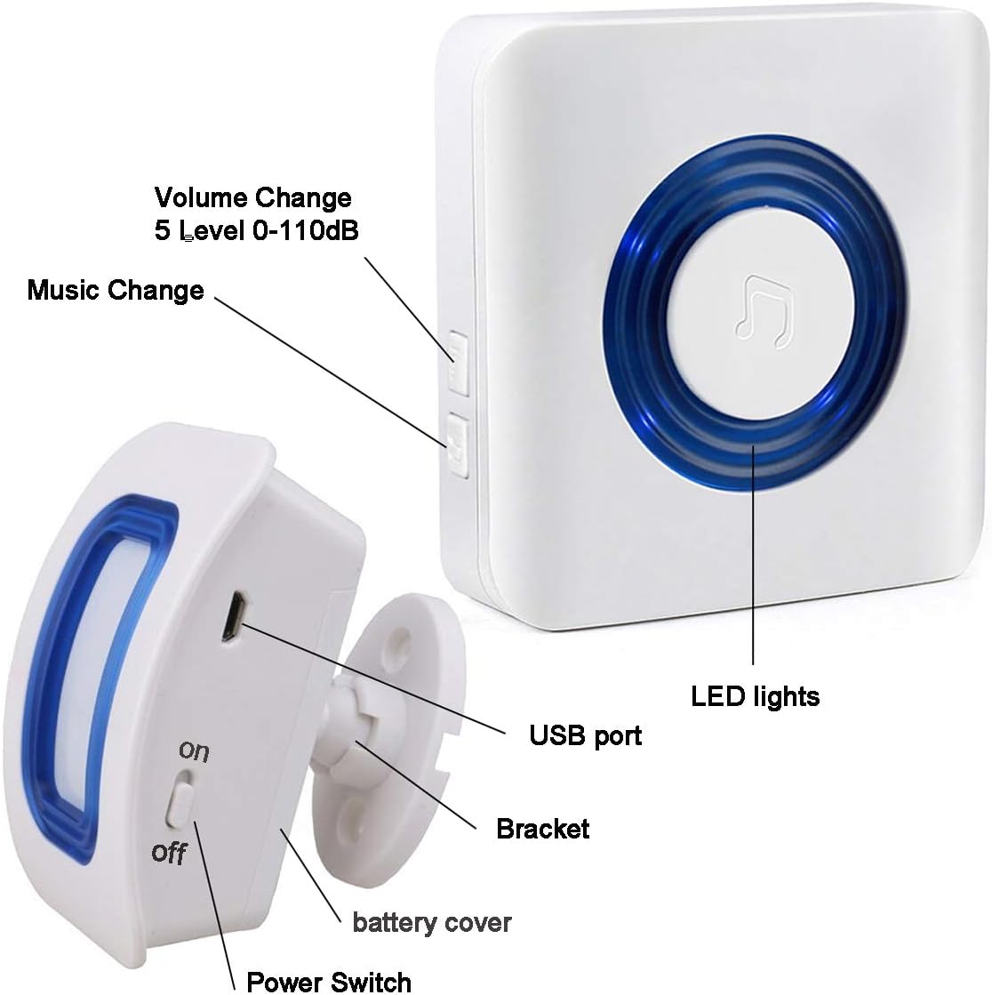 Wireless Caregiver Pager Indoor Motion Sensor Alert Pack of 2 Q53909