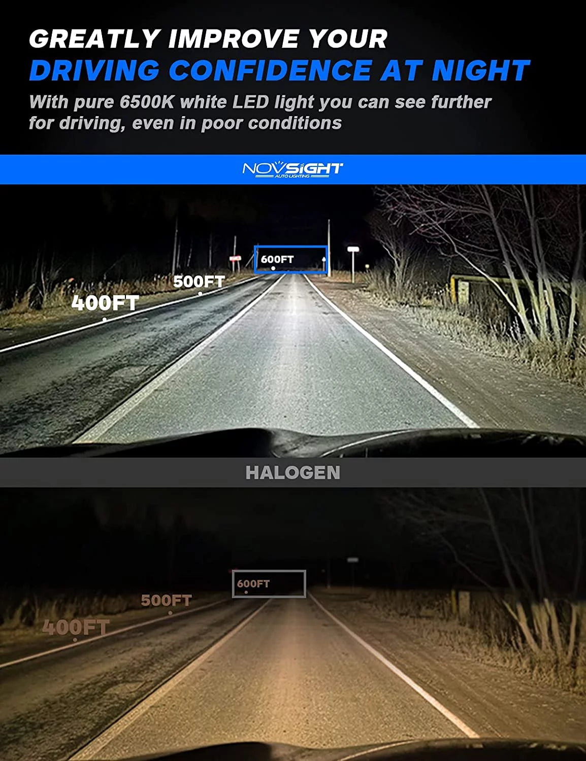 9005 9006 LED Headlight Bulbs 22000 Lumens 6500K Cool White IP68 Waterproof Q3028