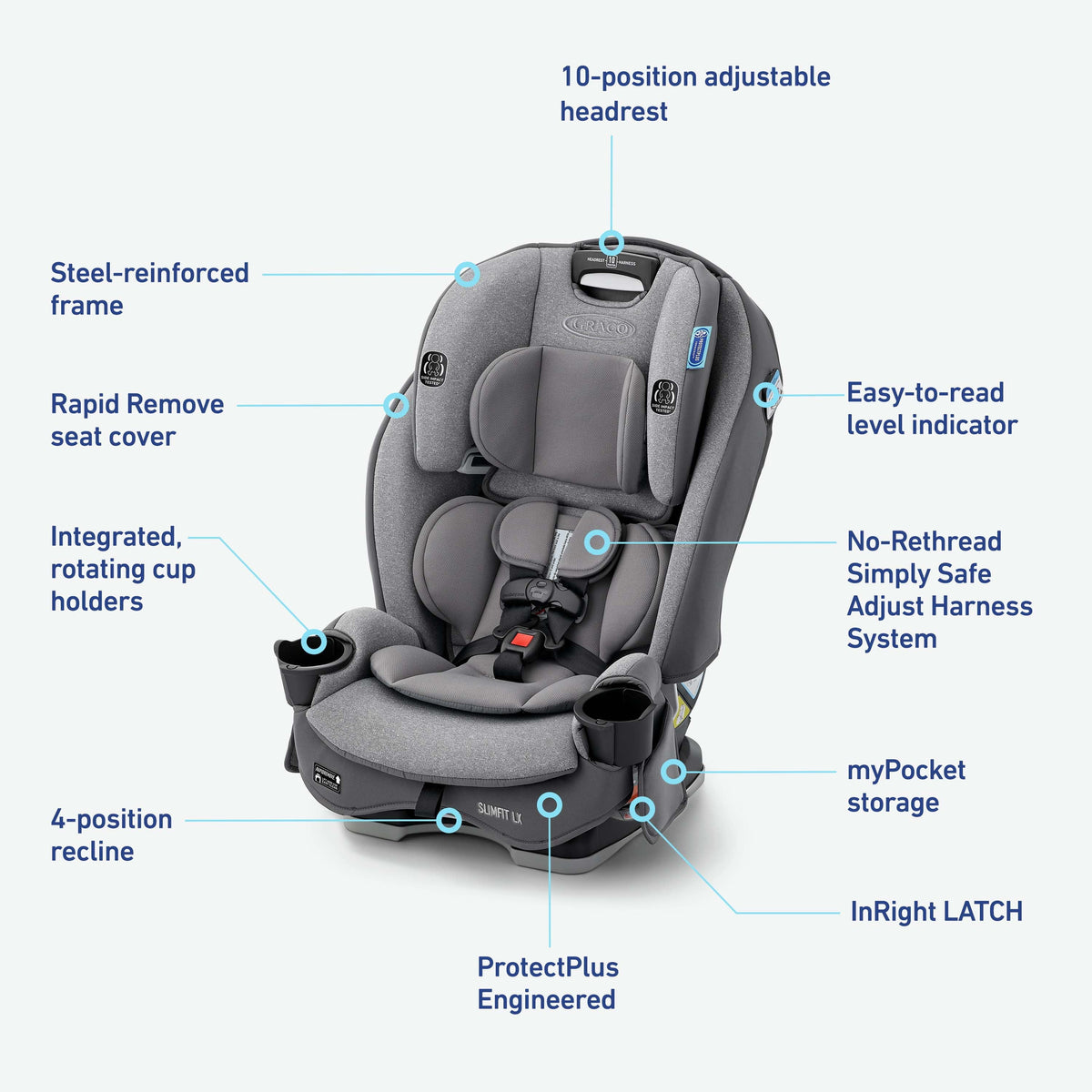 3-in-1 Convertible Car Seat B448865