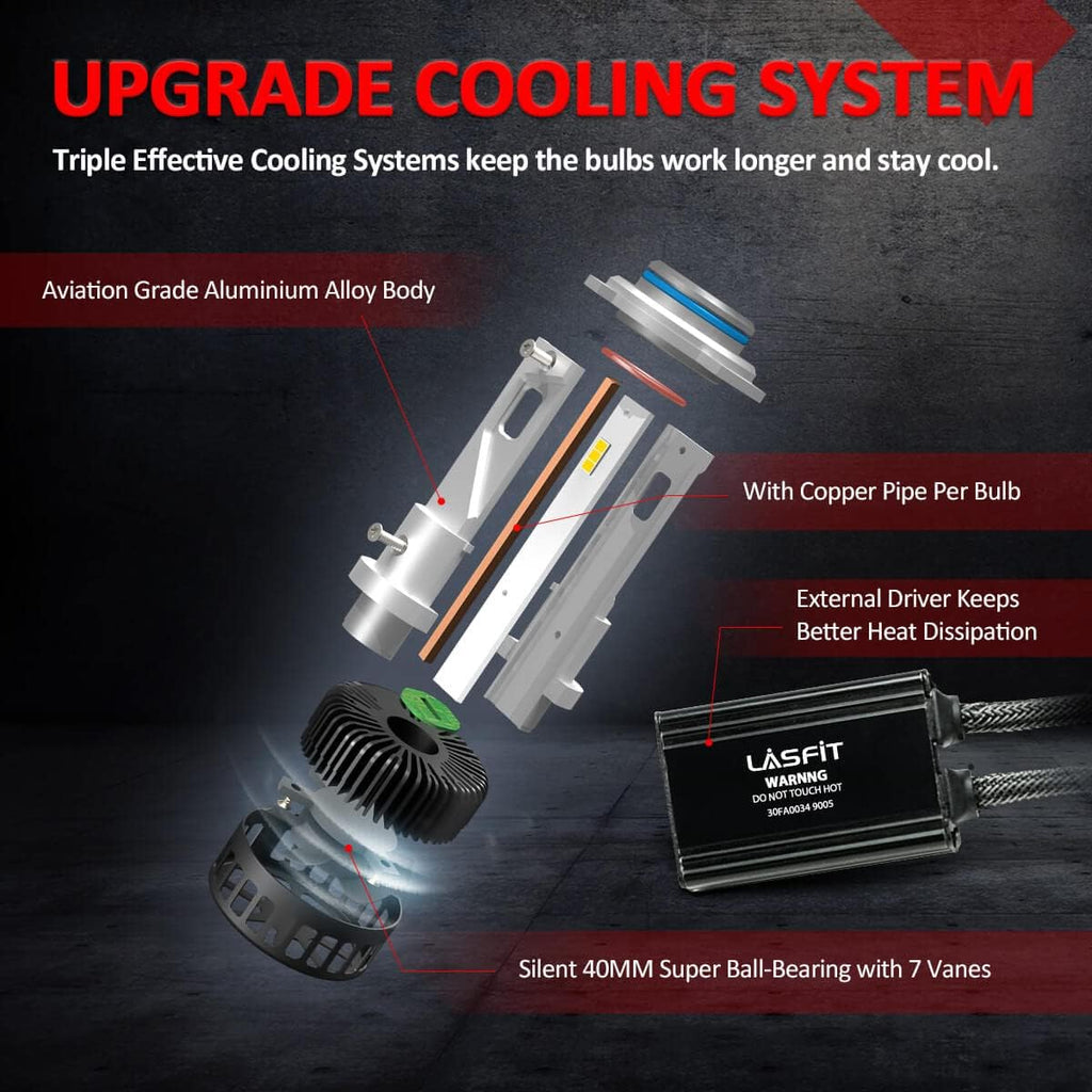 9005 HB3 LED Bulb, 8000LM 6000K Cool White, Pack of 2 V2120