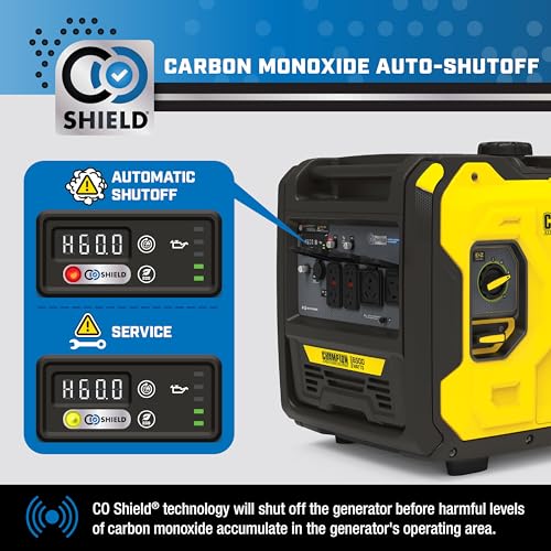 6500-Watt Portable Inverter Generator P493850