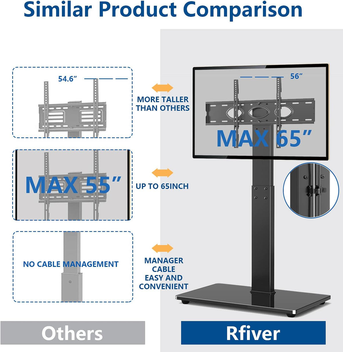 Black Swivel Floor TV Stand for 32-65 inch TVs, VESA 600x400mm M35131