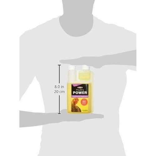 Poultry Supplement F5763