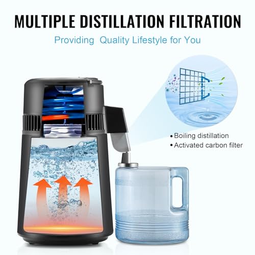 Water Distiller T655