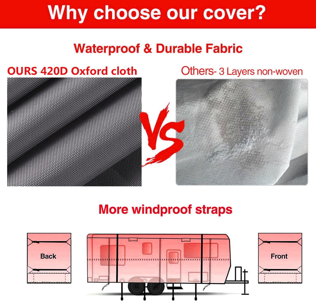 Waterproof Windproof 420D Heavy Duty Polyester Oxford RV Trailer Cover O4964