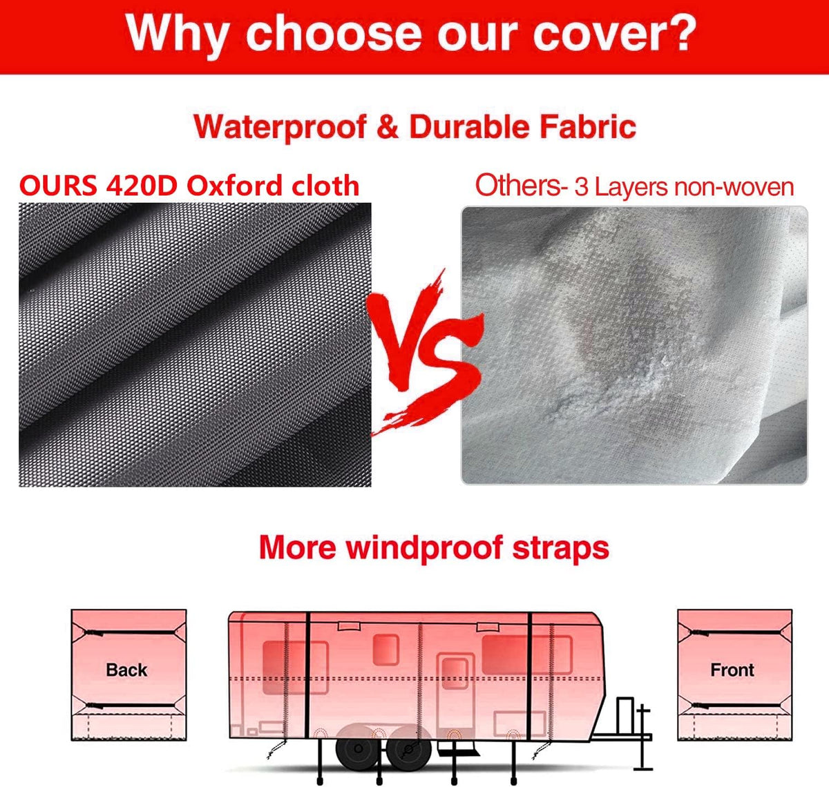 Waterproof Windproof 420D Heavy Duty Polyester Oxford RV Trailer Cover O4964