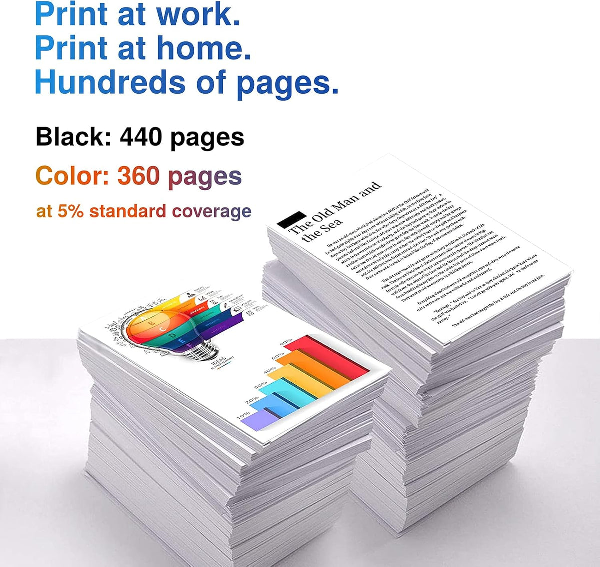 Black Ink Cartridges Combo Pack of 2 F874