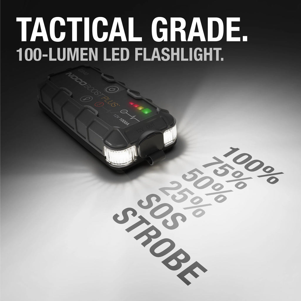 1000A 12V Portable Lithium Jump Starter L914