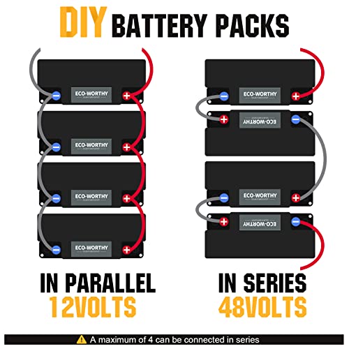 12V 20Ah Lithium LiFePO4 Battery with BMS P36217