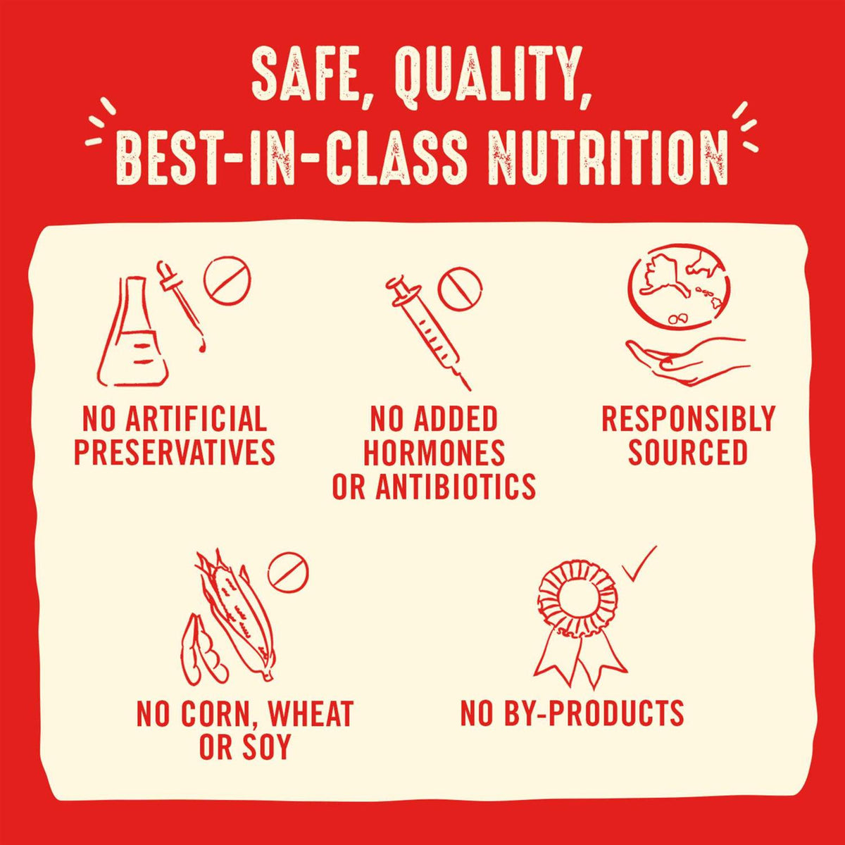 Freeze-Dried Dog Food T752