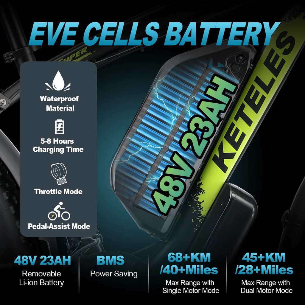 2000W 26" Fat Tire Electric Bike Z740