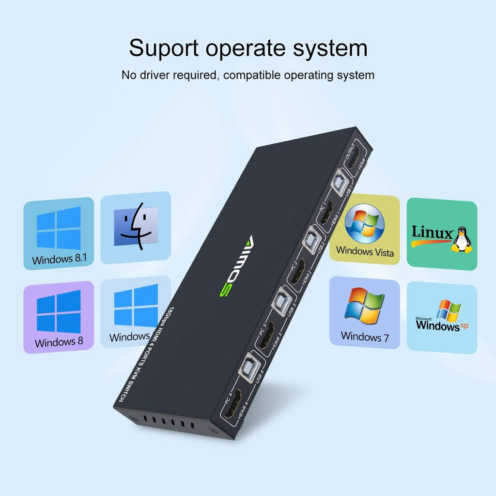 KVM Switch HDMI 4 Port Box with USB Hub Port, 4K@60Hz L693508