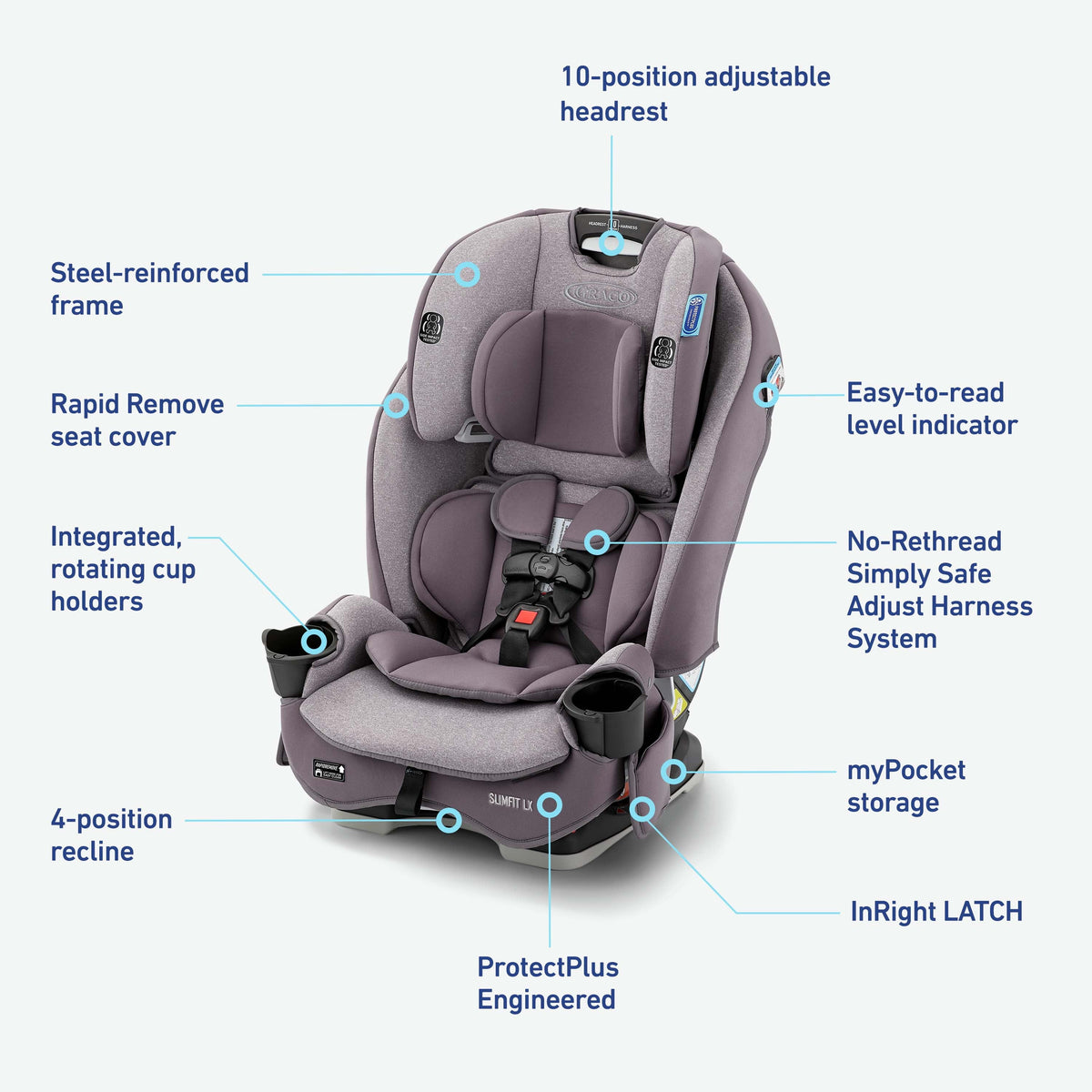3-in-1 Convertible Car Seat B448865