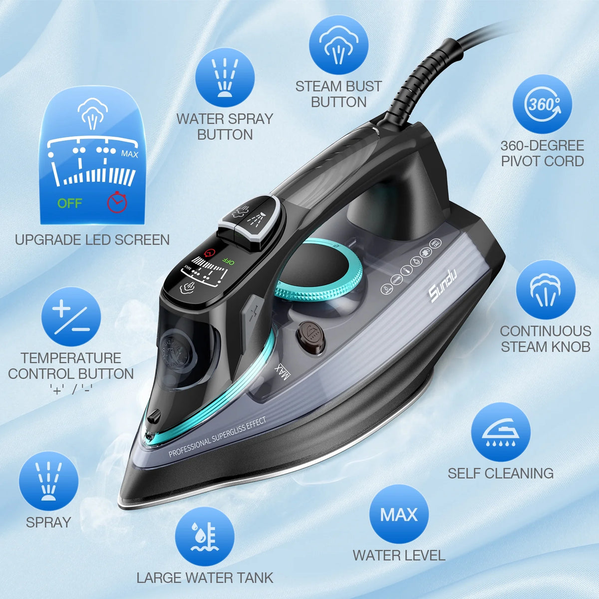 1700W Digital Steam Iron with LCD Display P84862