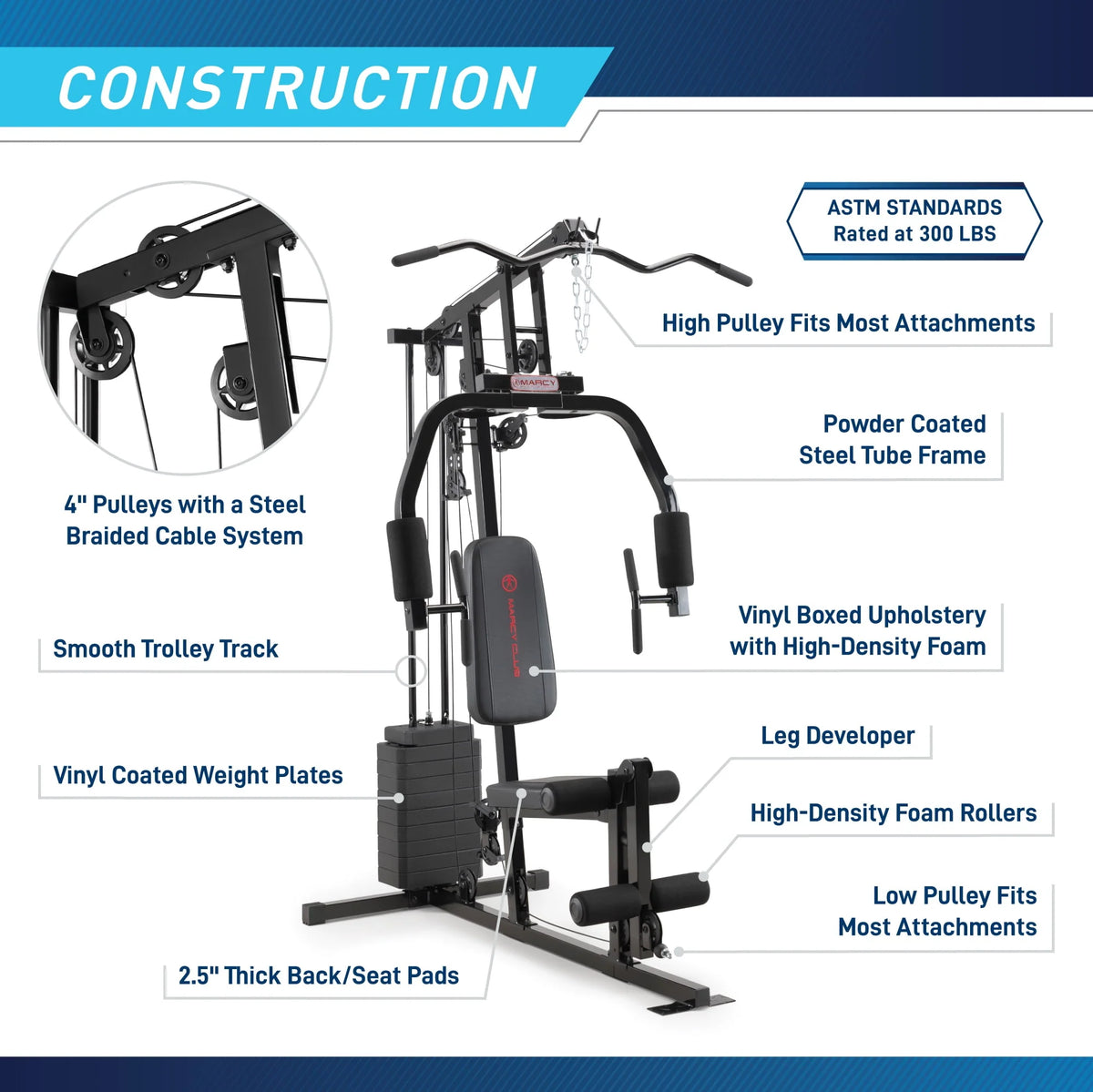 100 lbs Stack Home Gym A669094
