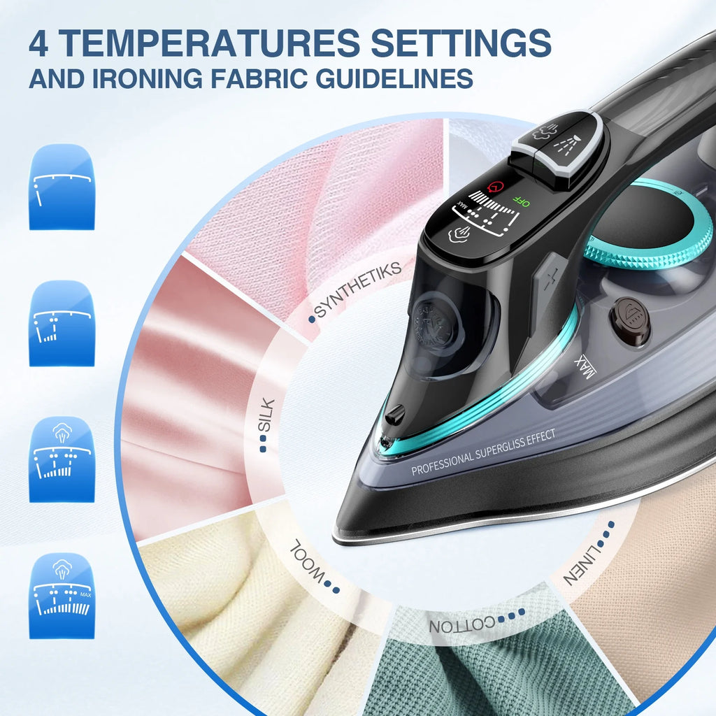1700W Digital Steam Iron with LCD Display P84862