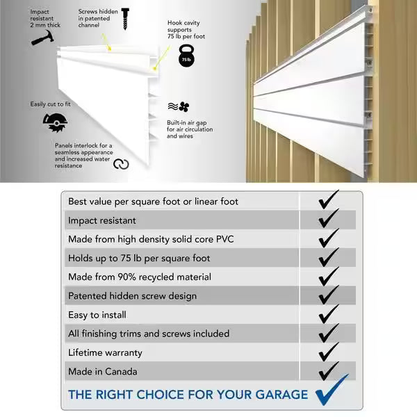 White Slat Wall Panel Set 2-Pack T11727