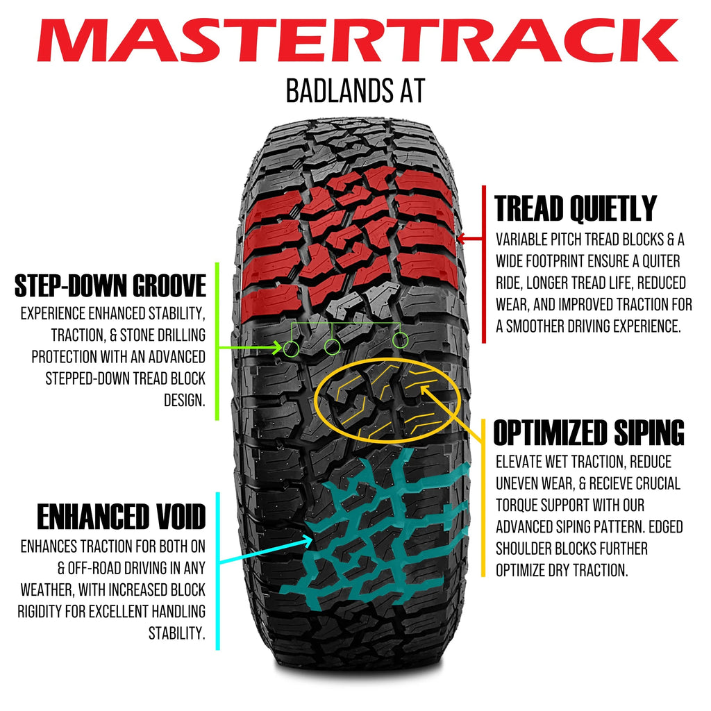 All Terrain 265/70R16 112T SUV Light Truck Tire P522429