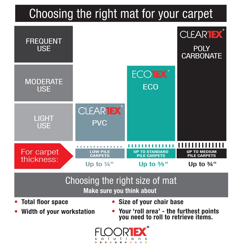 Black Chair Mat with Lip for Low Pile Carpets G650