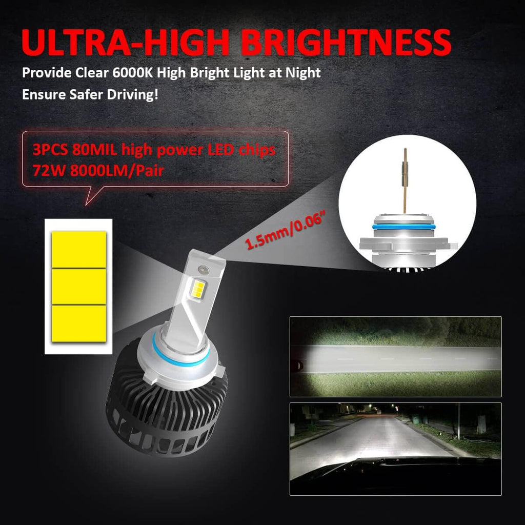 9005 HB3 LED Bulb, 8000LM 6000K Cool White, Pack of 2 V2120