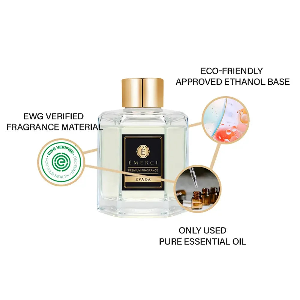 Premium Fragrance F66424