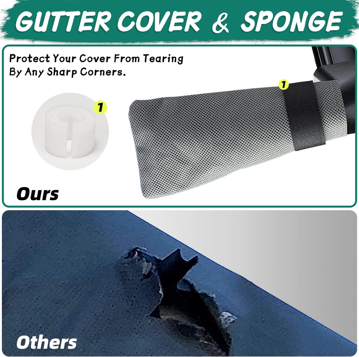 RV Cover for 31'-34' with 2Pcs Extra Straps & 6 Gutter Covers Grey V840288