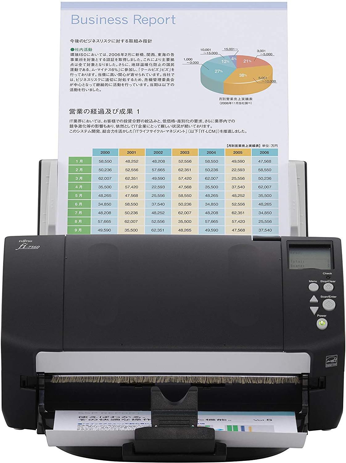 Color Duplex Document Scanner (2-Pack) R348386