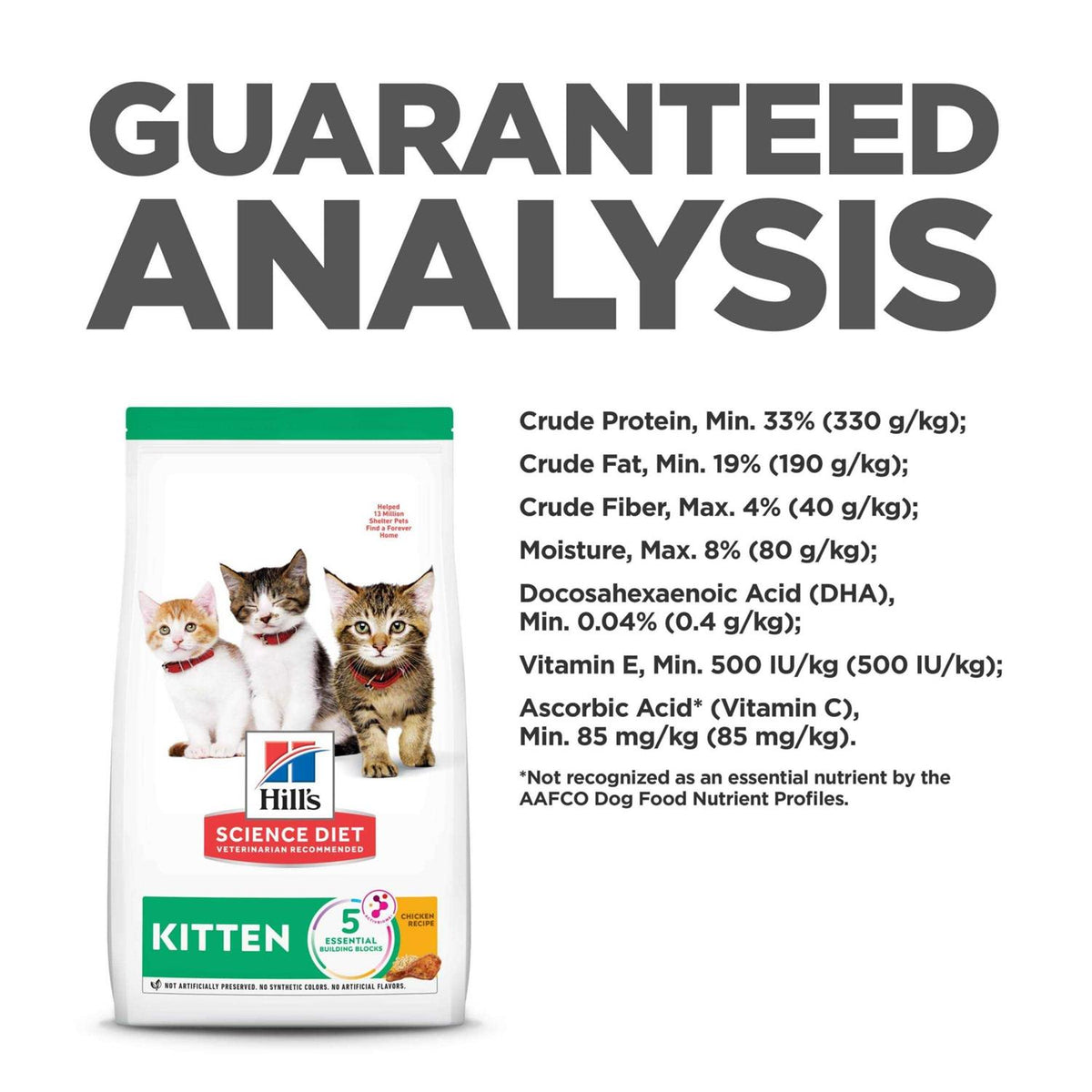 Indoor Kitten Dry Food H4147