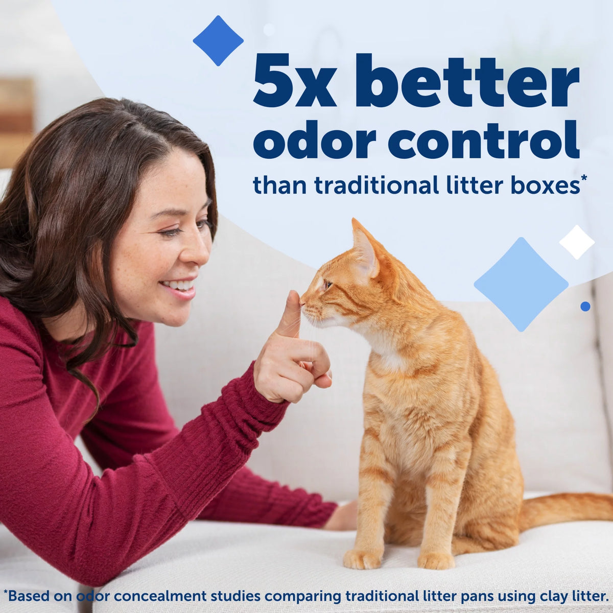 Lavender Scent Silica Crystals Cat Litter Trays 6-Pack J92917