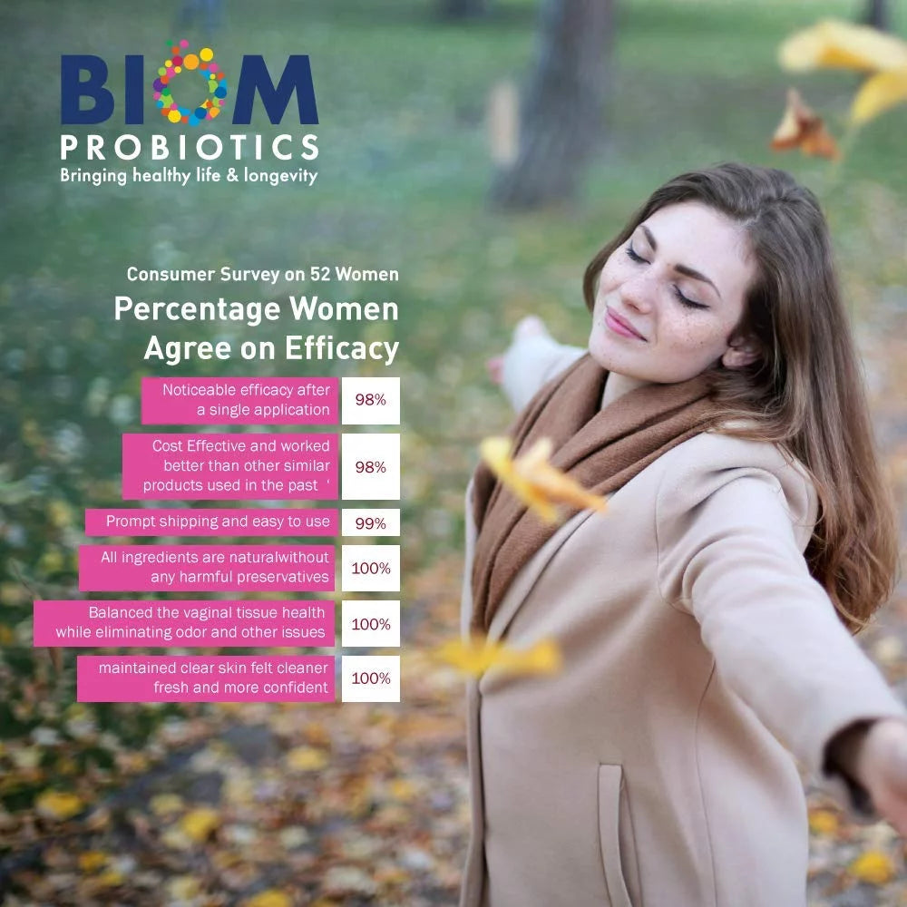 15 Count Vaginal Probiotic Suppository L5845