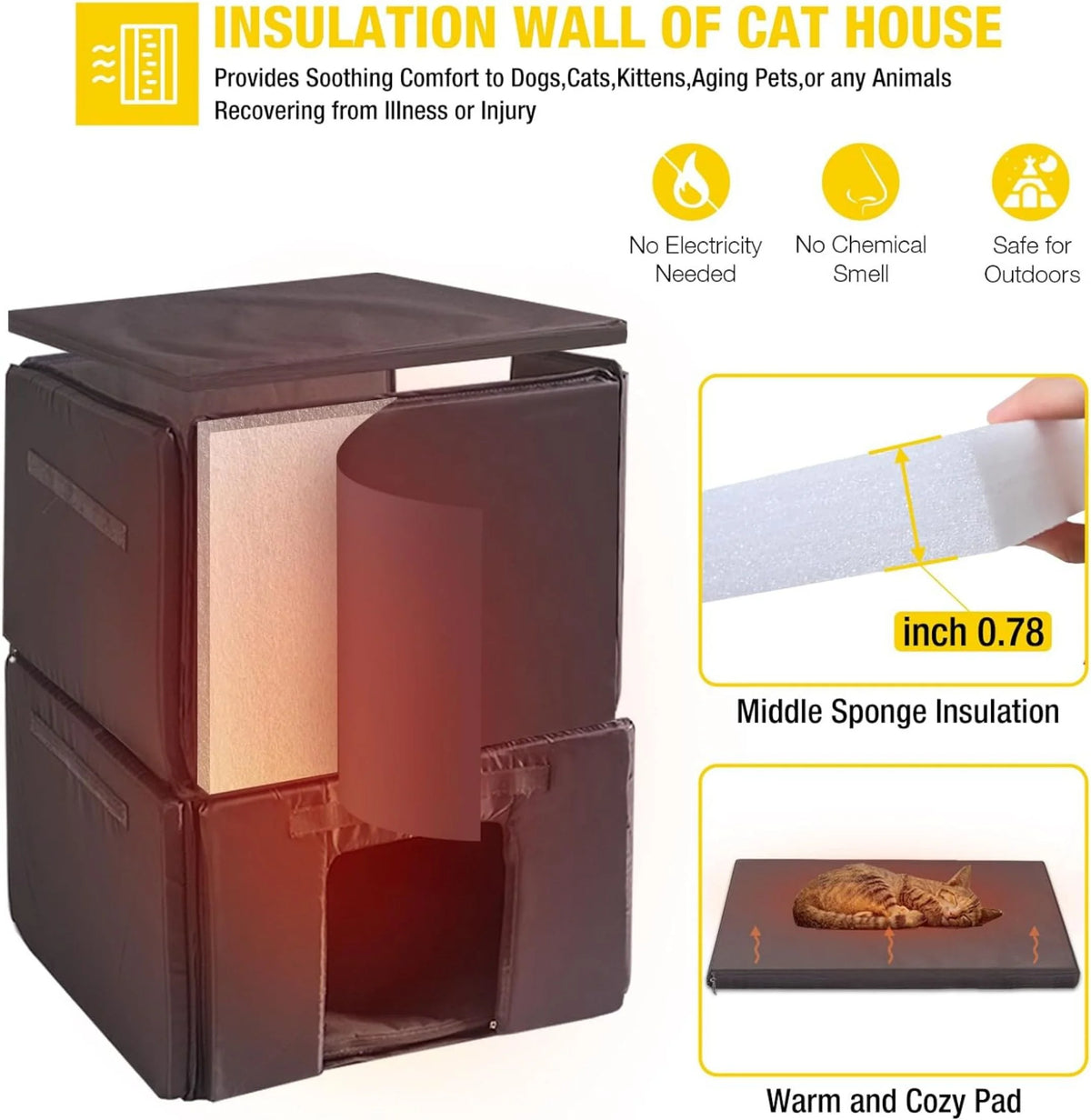 Insulated Cat House Outdoor Weatherproof with Insulated Liner Y823275