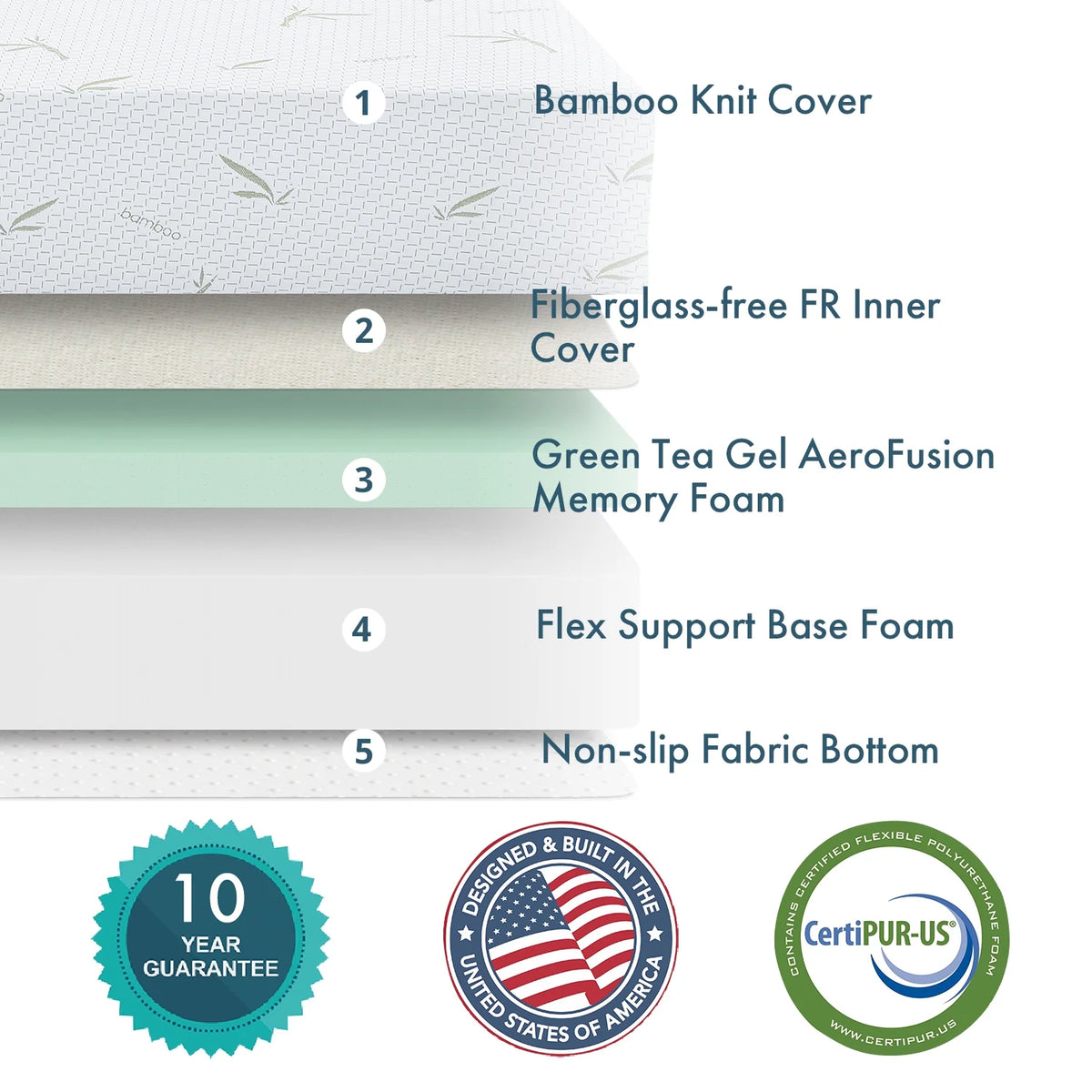 6'' Twin Size Memory Foam Mattress with Bamboo Pattern Cover B800860