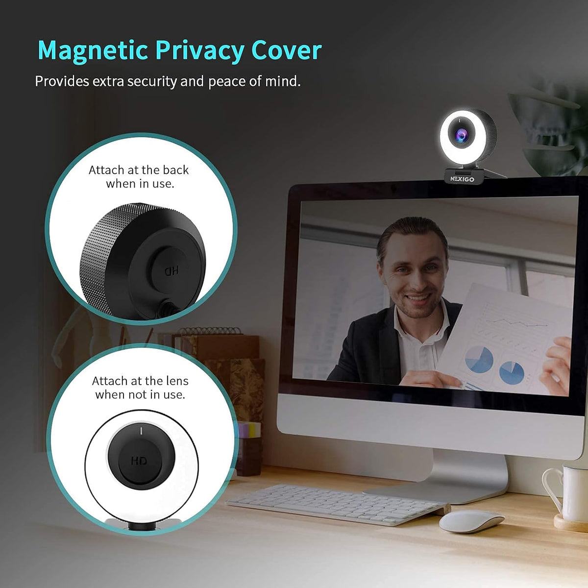 1080P FHD ePTZ Webcam with Ring Light and Privacy Cover R4001