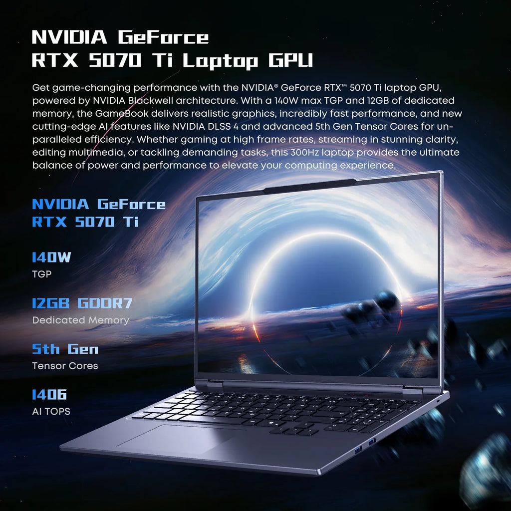 16" Gaming Laptop, AMD Ryzen 9 9955HX, RTX-5070Ti, 32GB DDR5, 1TB Gen4, Windows 11 Pro H49216