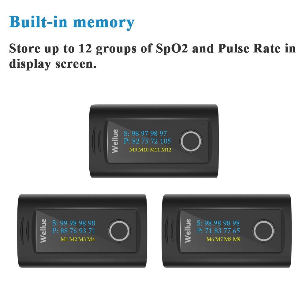Bluetooth Fingertip Pulse Oximeter with Carry Bag L6933