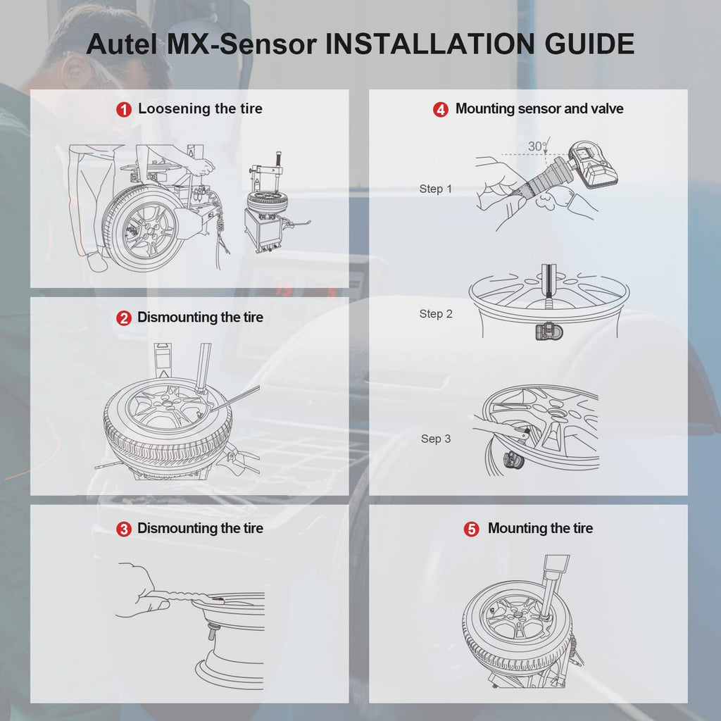 2 in 1 Dual Frequency Programmable TPMS Sensor Sets of 4 R442