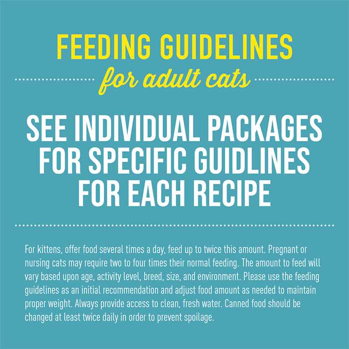 Fish Favorites Variety Pack Canned Wet Cat Food D845