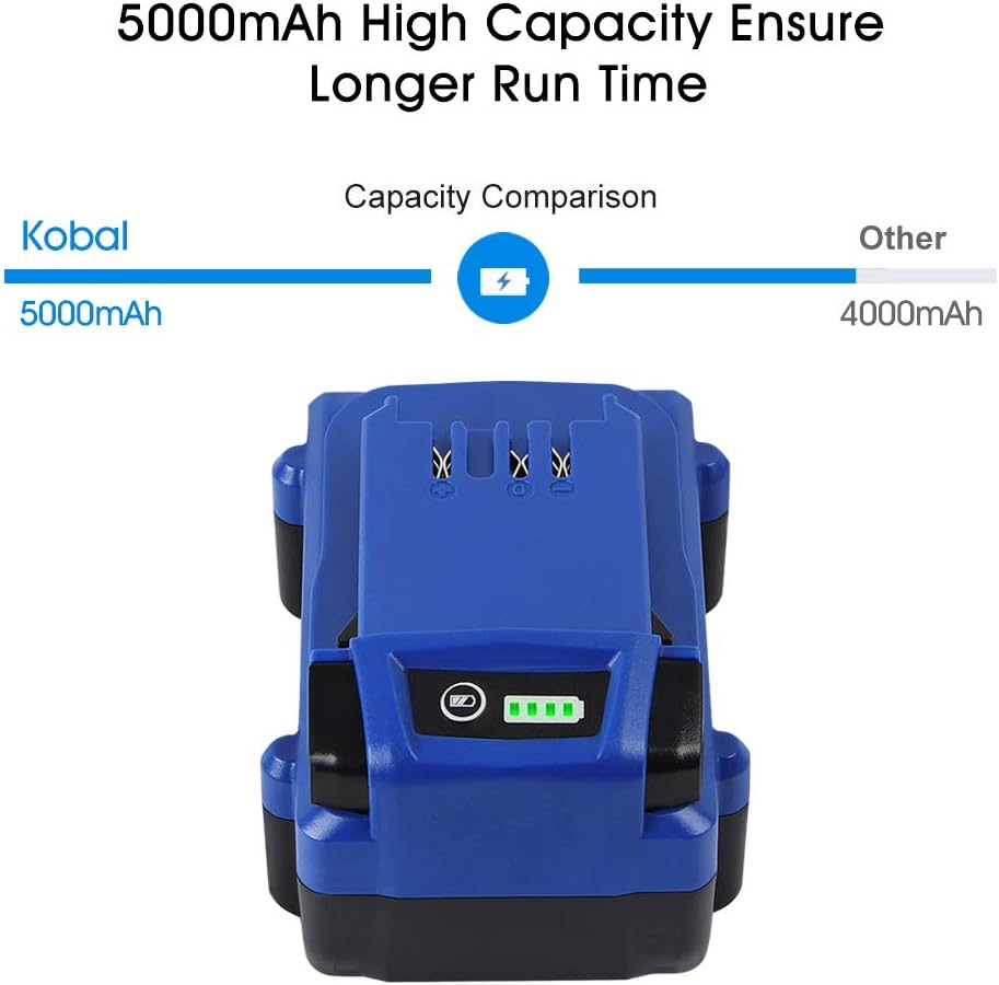 24V 5.0Ah Lithium Ion Cordless Tools Battery 2Pack M9319