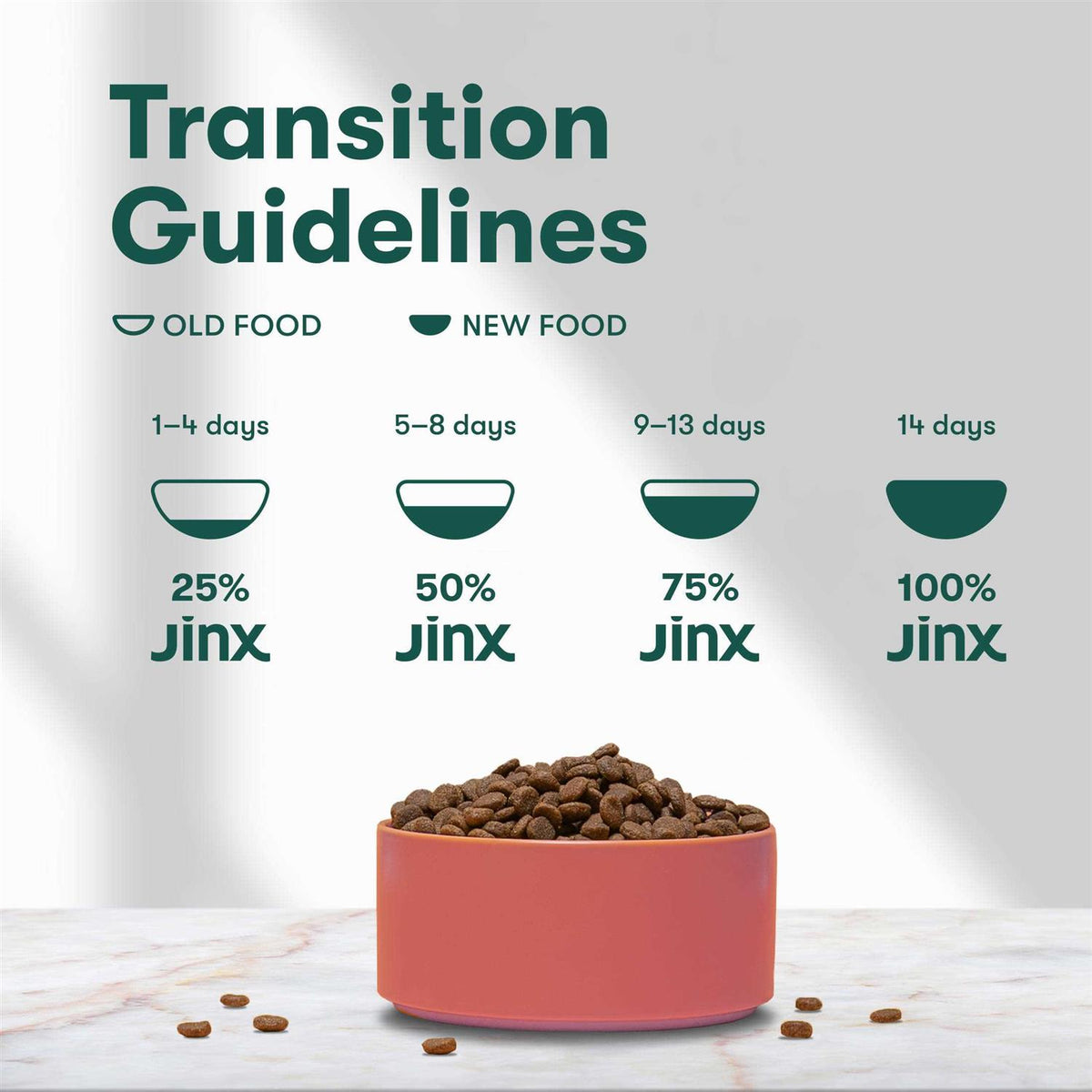 Grain Free Dog Food B4047