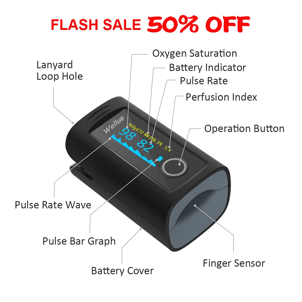 Bluetooth Fingertip Pulse Oximeter with Carry Bag L6933