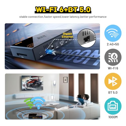 Retro Gaming Console with 16000+ Games, Android 12.0 OS, 8K UHD Output Z974341