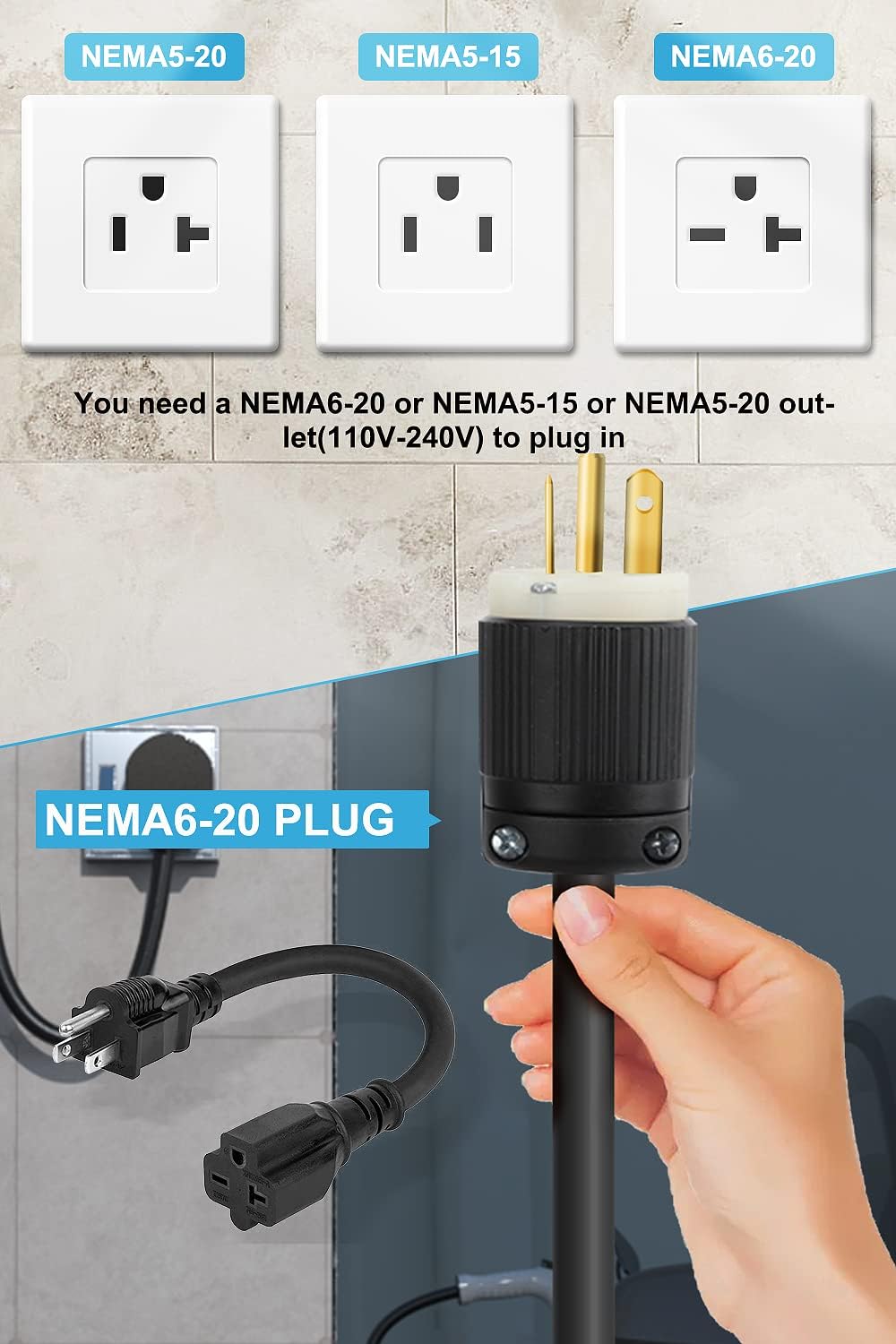 Portable EV Charger with Adapter R61658