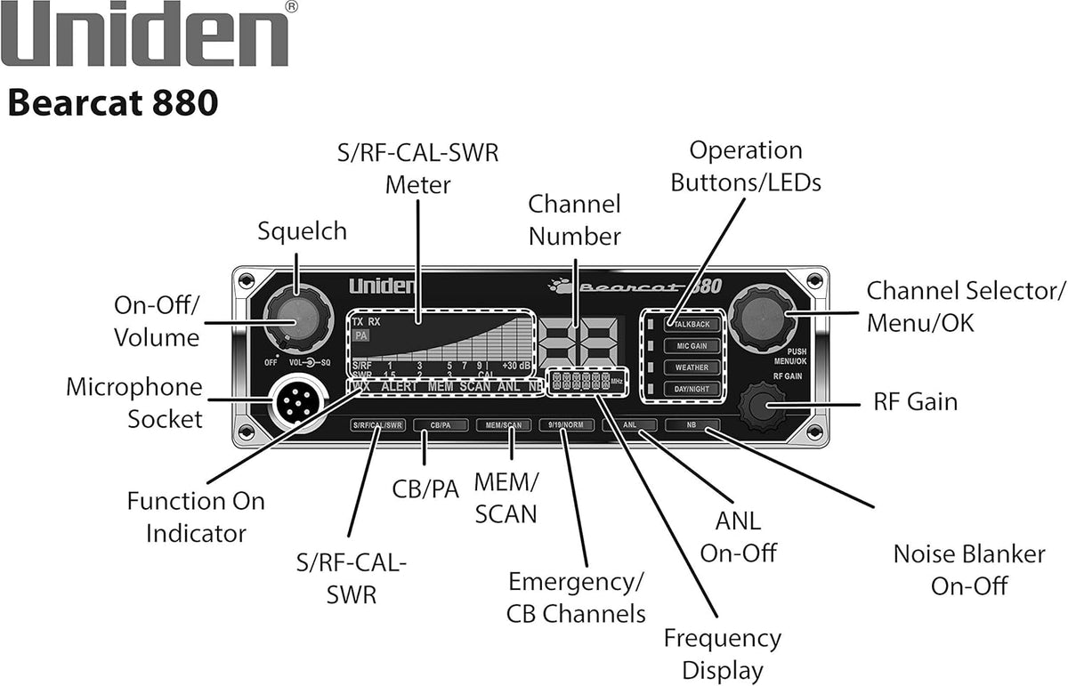 40-Channel SSB CB Radio and 20-Watt External Communications Speaker B963432
