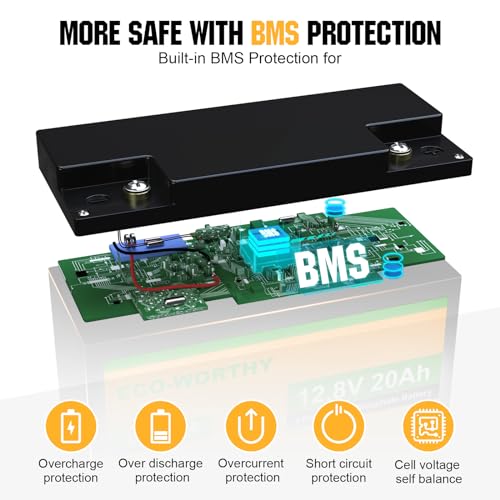 12V 20Ah Lithium LiFePO4 Battery with BMS P36217
